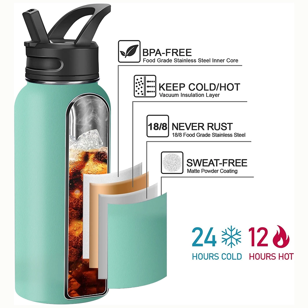Wholesale Custom Eco-Friendly BPA Free Leak Proof Metal Canteen Mug Gym Hydro Sports Flask Vacuum Thermos Stainless Steel Insulated Water Bottle with Straw 32oz